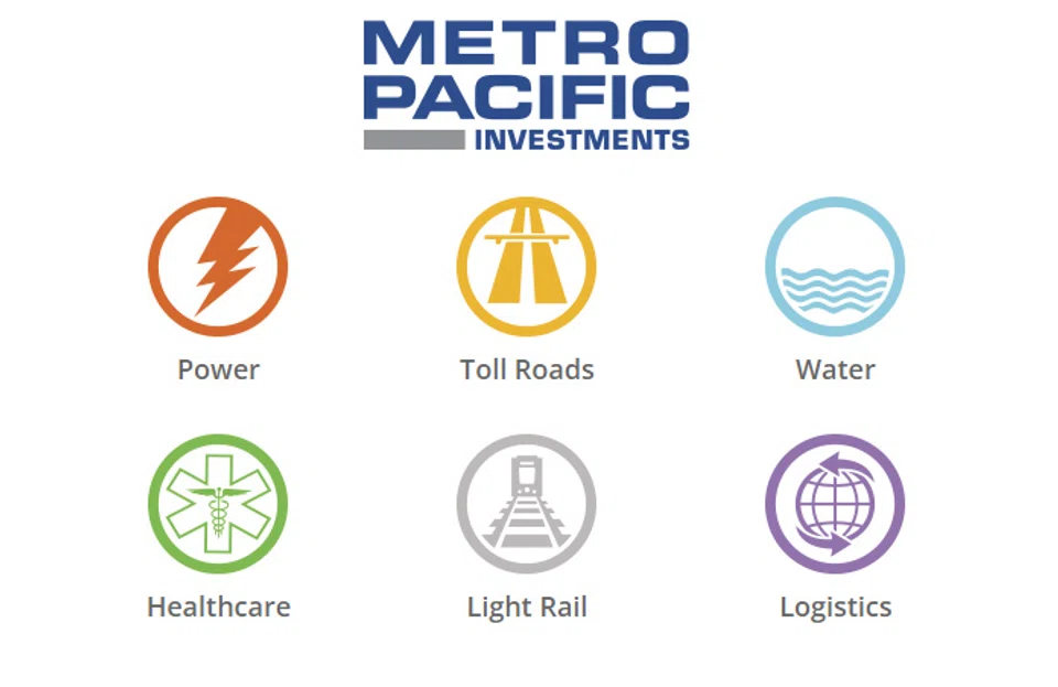 Metro Pacific confirms it would list its tollways and water subsidiaries after completing the voluntary delisting plan, with the tollways unit likely to be listed by 2024.