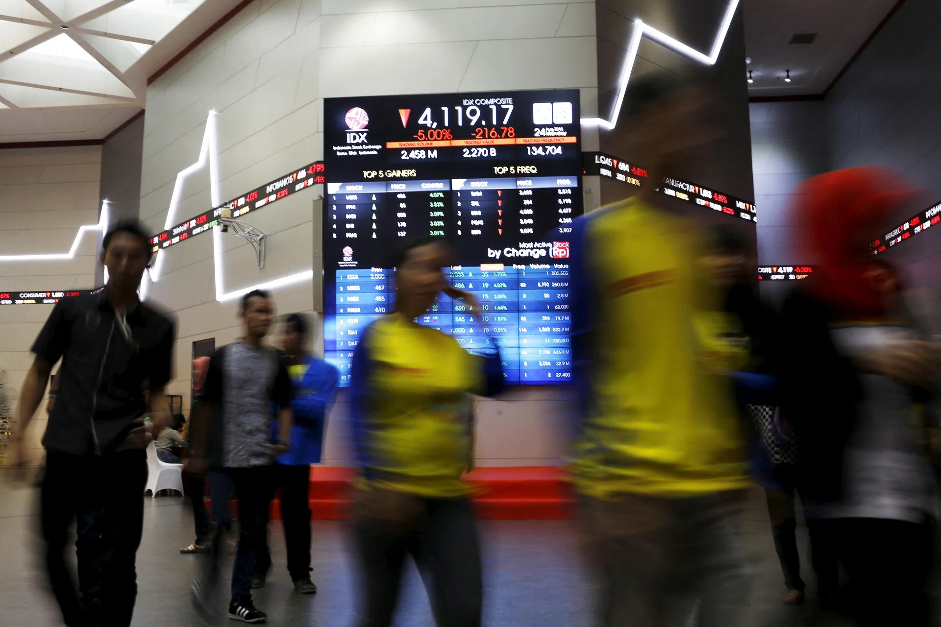 Global money trickles back to Indonesia as markets recover
