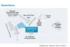 The Chuan Grove site, at almost 16,000 sq m in area, can yield around 555 units.