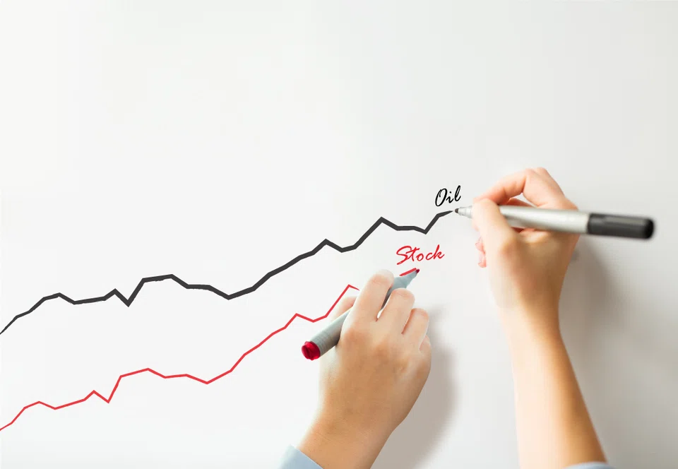 Comparing weekly oil prices and Singapore stock swings these last 20 years shows there is a small positive correlation between them of 0.29.
