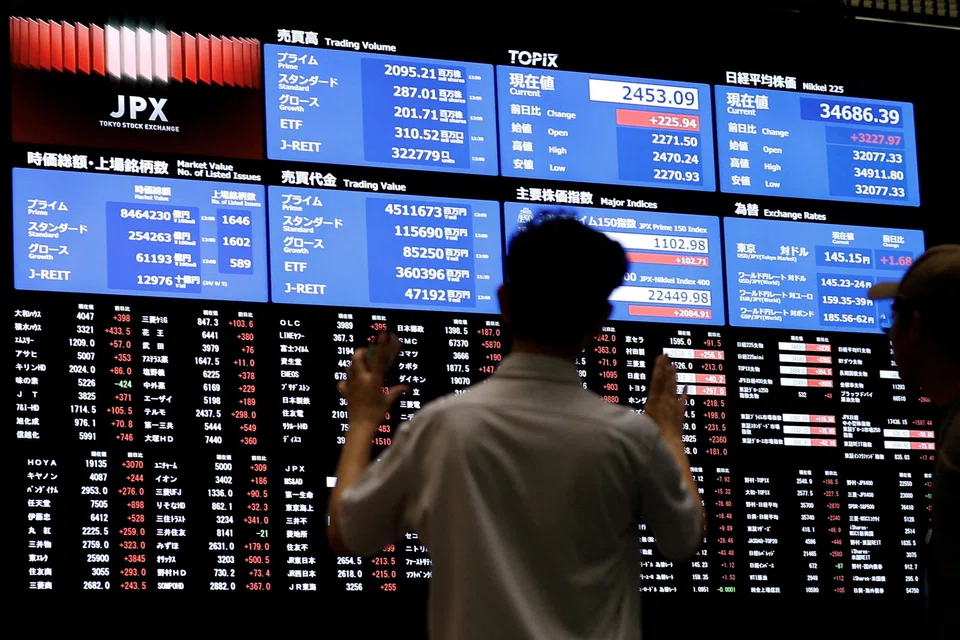 The Nikkei ended the day at the session’s peak of 36,232.51, trading higher in the last 40 minutes of trading.