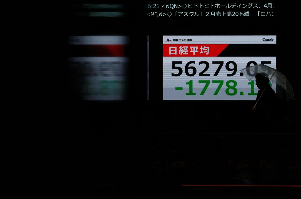 The Nikkei fell 3.5 per cent to 54,340.02 of 0215 GMT, marking its lowest point since Feb 6.