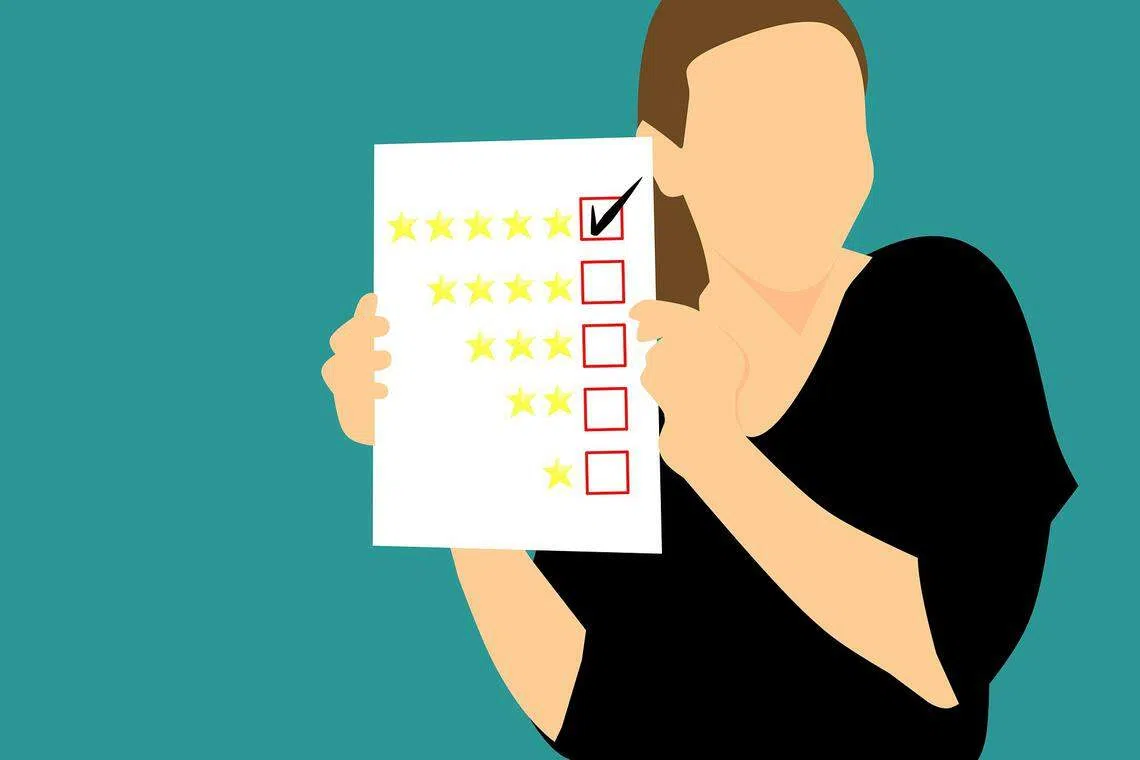 People are less likely to review others when their feedback may offend someone or when their evaluation holds weight and could significantly impact the individual’s overall assessment. 