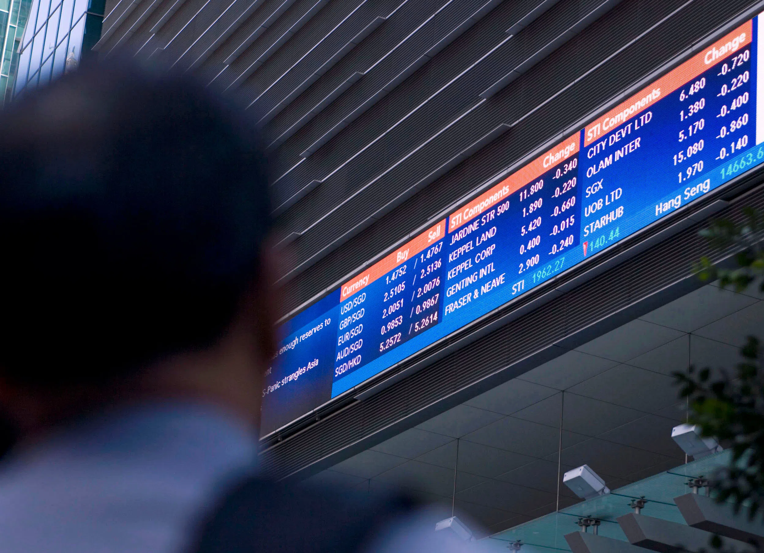 Week when Greek drama dictates the market tempo - The Business Times