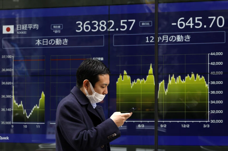 The yen rose against the dollar, having weakened in earlier trade, while Japan’s Nikkei 225 stock index rose.