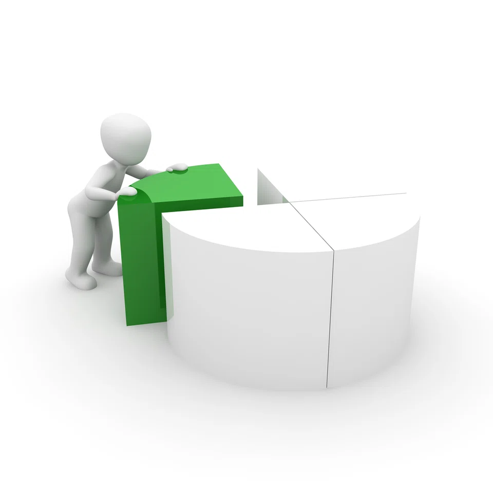 Diversification and professionalisation are key objectives of the typical family office.