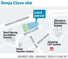 Analysts reckon the Senja Close site will attract up to seven bids at tender close. 