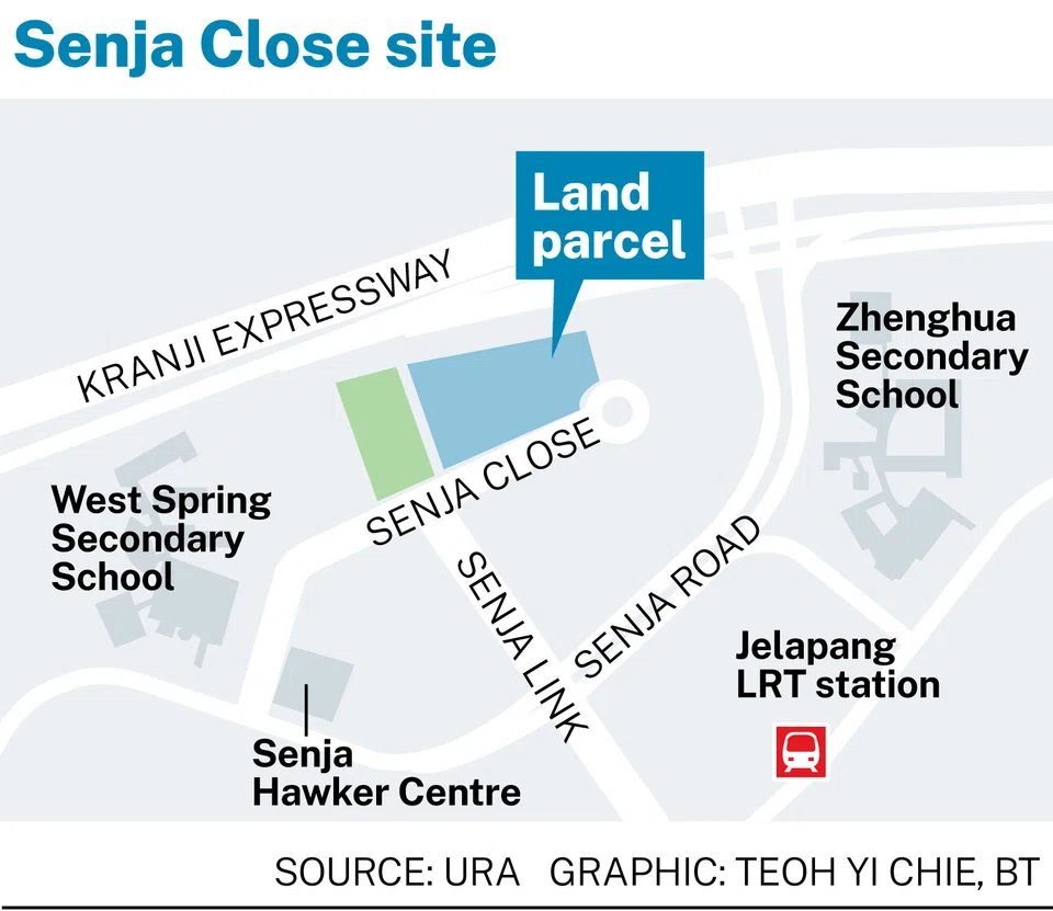 Analysts reckon the Senja Close site will attract up to seven bids at tender close. 