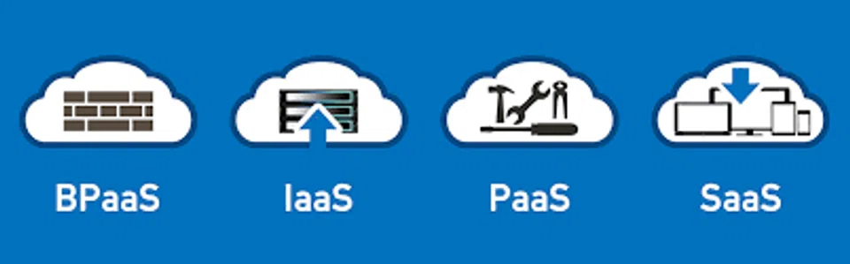 Products, services, and experiences are being swept up in the phenomenon of Everything-as-a-Service (XaaS) – remote and on-demand access to any business offering provided as a service.