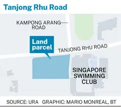 If it is awarded the site, the joint venture will explore a residential development comprising about 520 units.