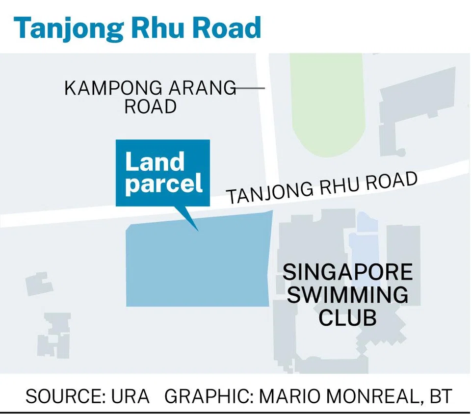 If it is awarded the site, the joint venture will explore a residential development comprising about 520 units.