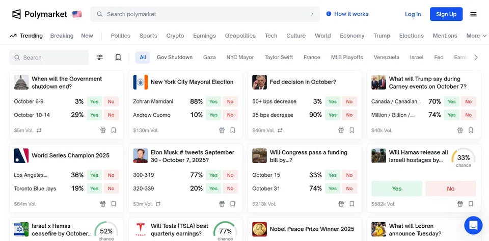 Polymarket allows users to profit from predicting outcomes across a wide range of topics, including sports, entertainment, politics and economy.