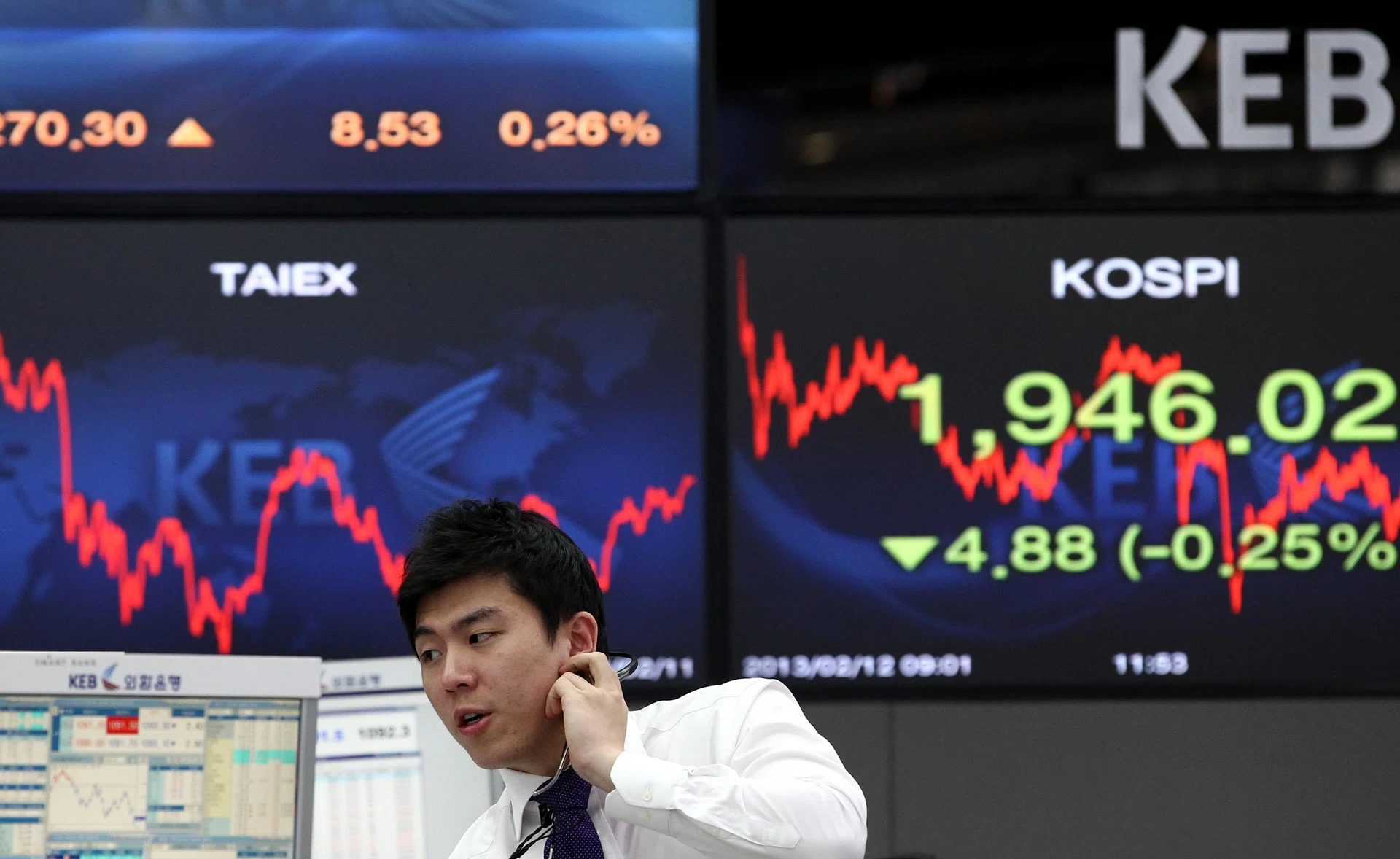 Losses in Korea and Japan pushed the MSCI Asia Pacific Index down 1%