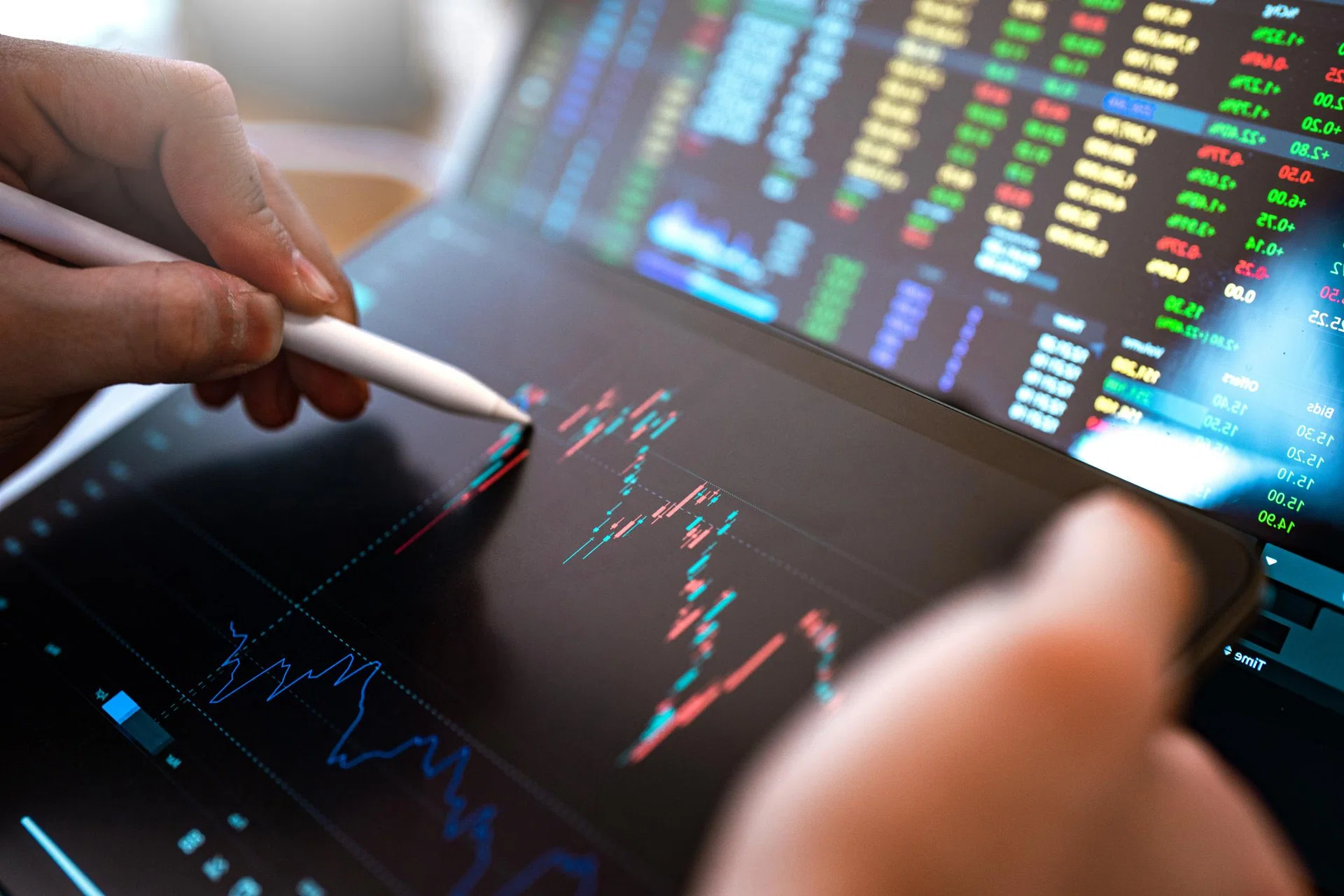 Multipolar world portfolio: beyond the 60/40 model - The Business Times