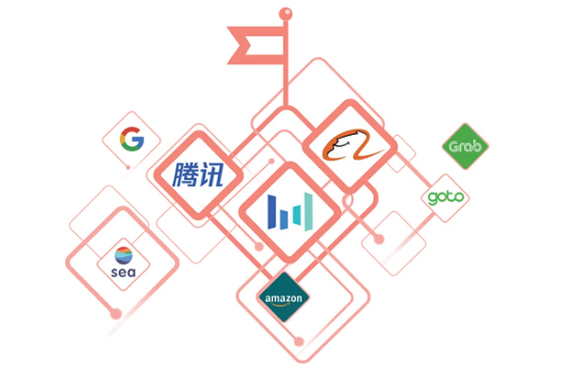 As China tech companies scramble to plant their flags in South-east Asia, they face competition from global giants and local players alike.