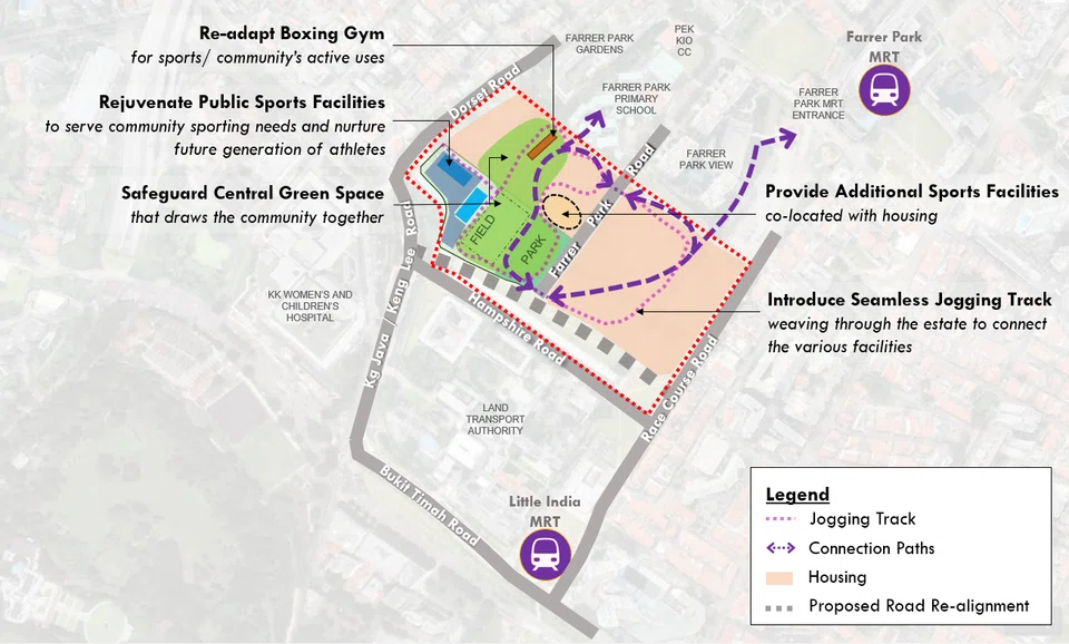 Farrer Park conceptual plan