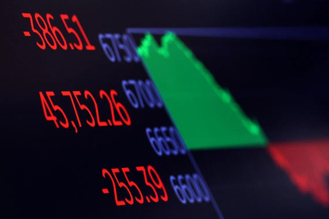 The S&P 500 posted 42 new 52-week highs and 10 new lows while the Nasdaq Composite recorded 81 new highs and 224 new lows.