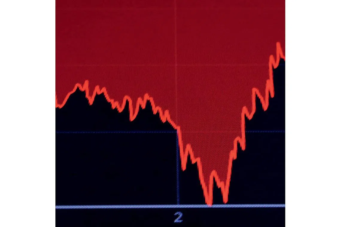 Optimism despite geopolitical woes