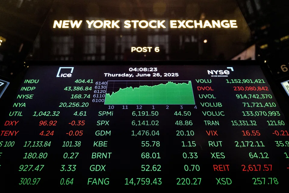 The new target represents a 3.2 per cent upside to the index’s last close at 6,389.45. 