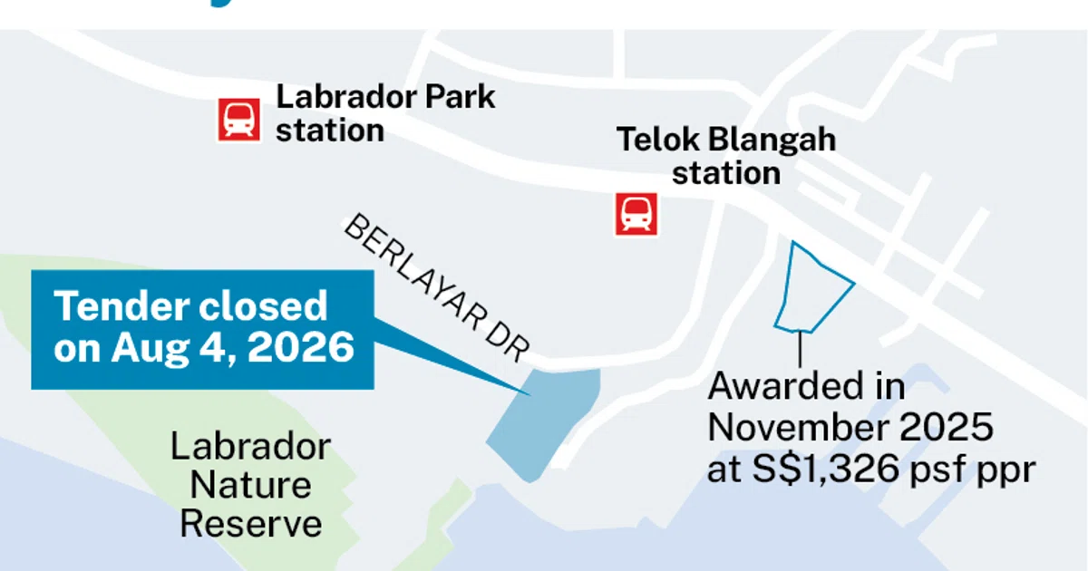 Hong Leong Holdings, GuocoLand JV is sole bidder for Berlayar Drive condo site