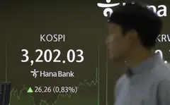 The Kospi has gained about 33% so far this year to near a record high.