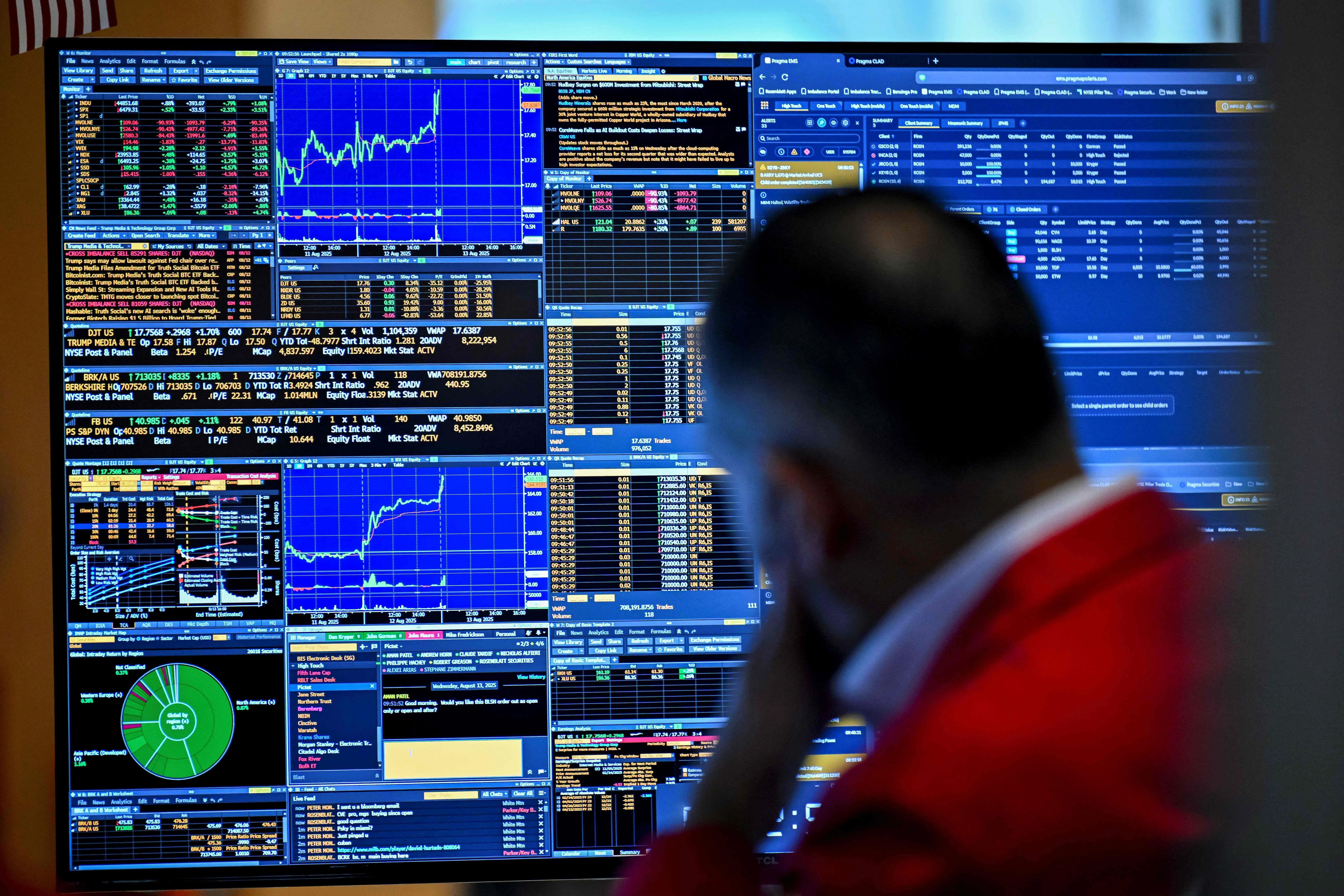 The Dow Jones Industrial Average rose 36.1 points, or 0.08 per cent, at the open to 45,919.54. 