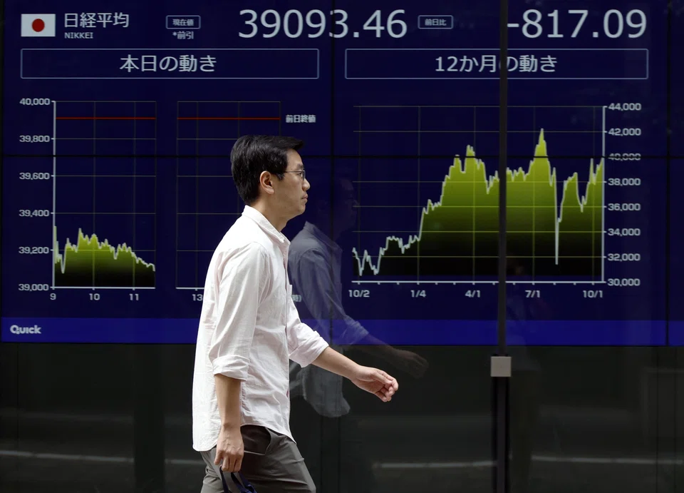 Japan’s Nikkei rose 0.34 per cent on Monday.