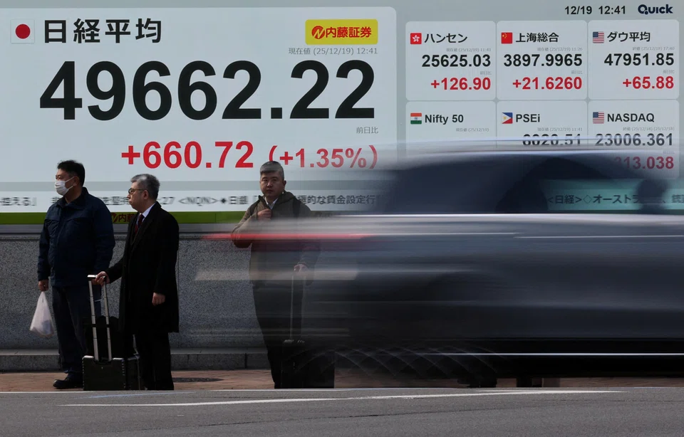 The Nikkei piled on two per cent on Monday morning, thanks to a weaker yen.