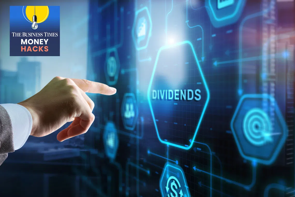 How can investors identify sustainable dividend-paying companies amidst market volatility?