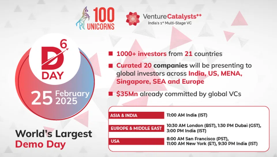 6th Edition of World's Largest Demo Day by 100Unicorns & Venture Catalysts