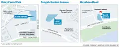 The land plots at Dairy Farm Walk and Tengah Garden Avenue are on the confirmed list, while the Bayshore Road site sits on the reserve list. 