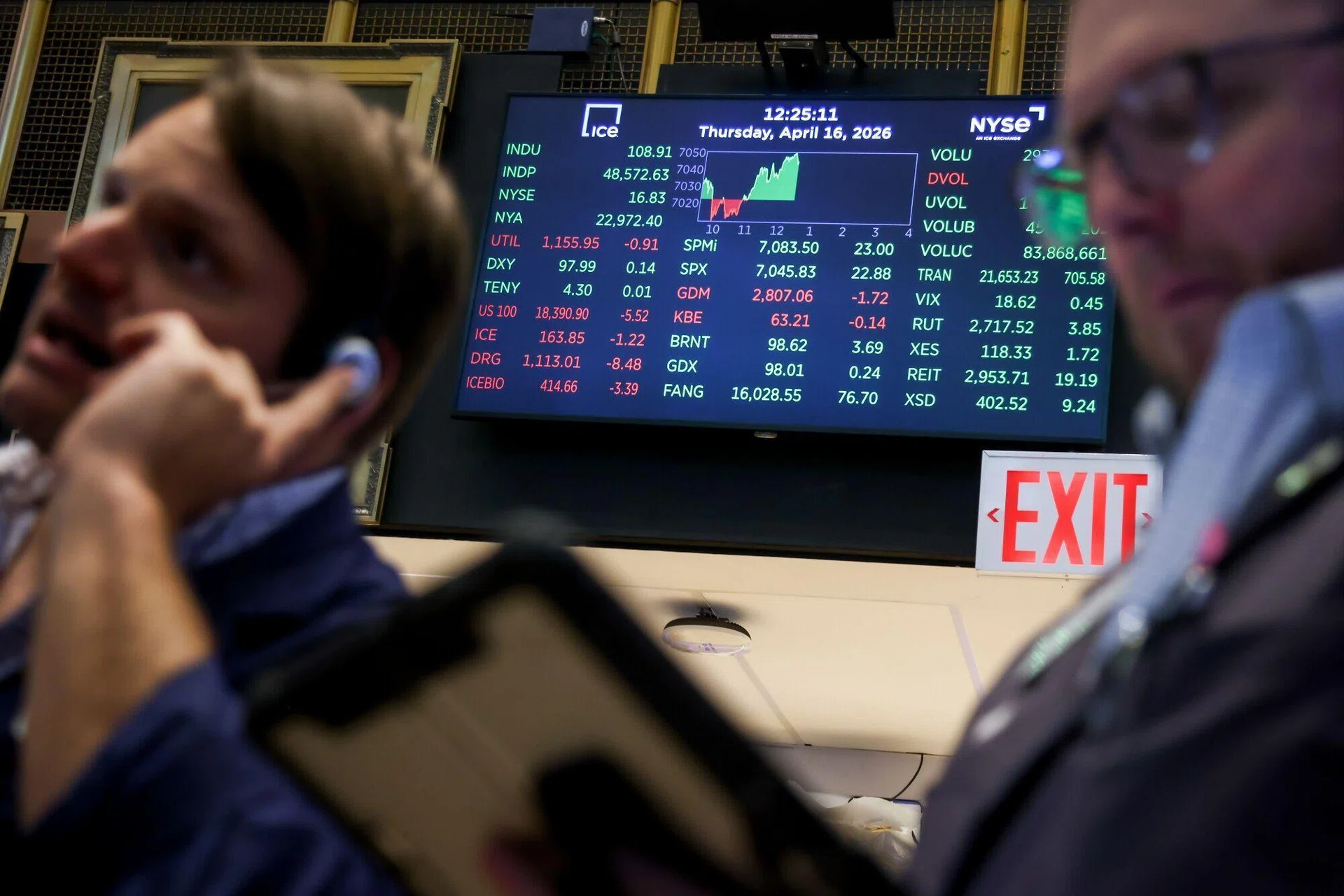 Wall Street ends mixed ahead of big tech earnings - The Business Times