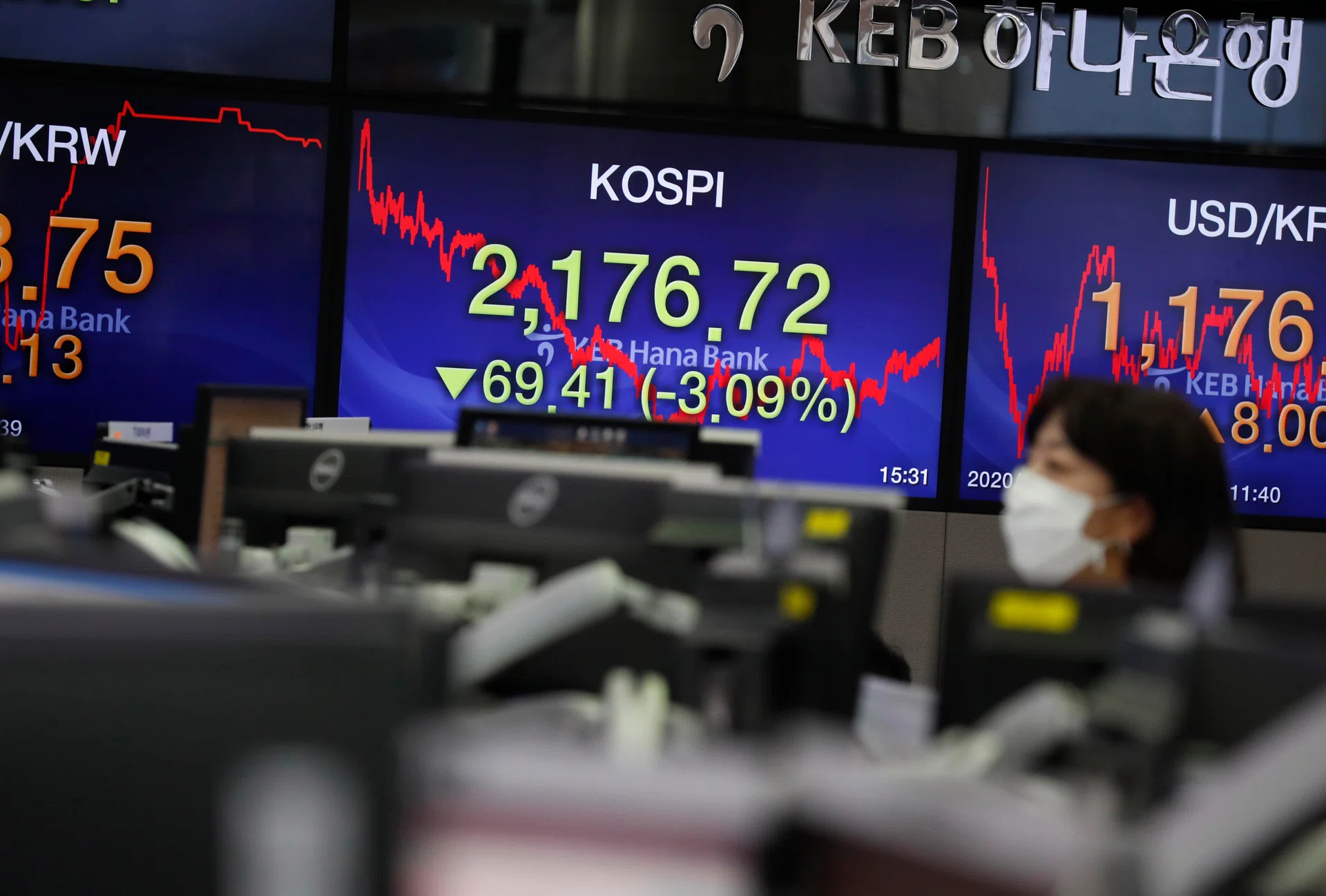SK Hynix, Samsung rally over 4% as Asian stocks advance