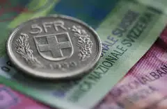 The euro fell 0.6 per cent on the Swiss franc to 0.90391, its lowest since 2015.