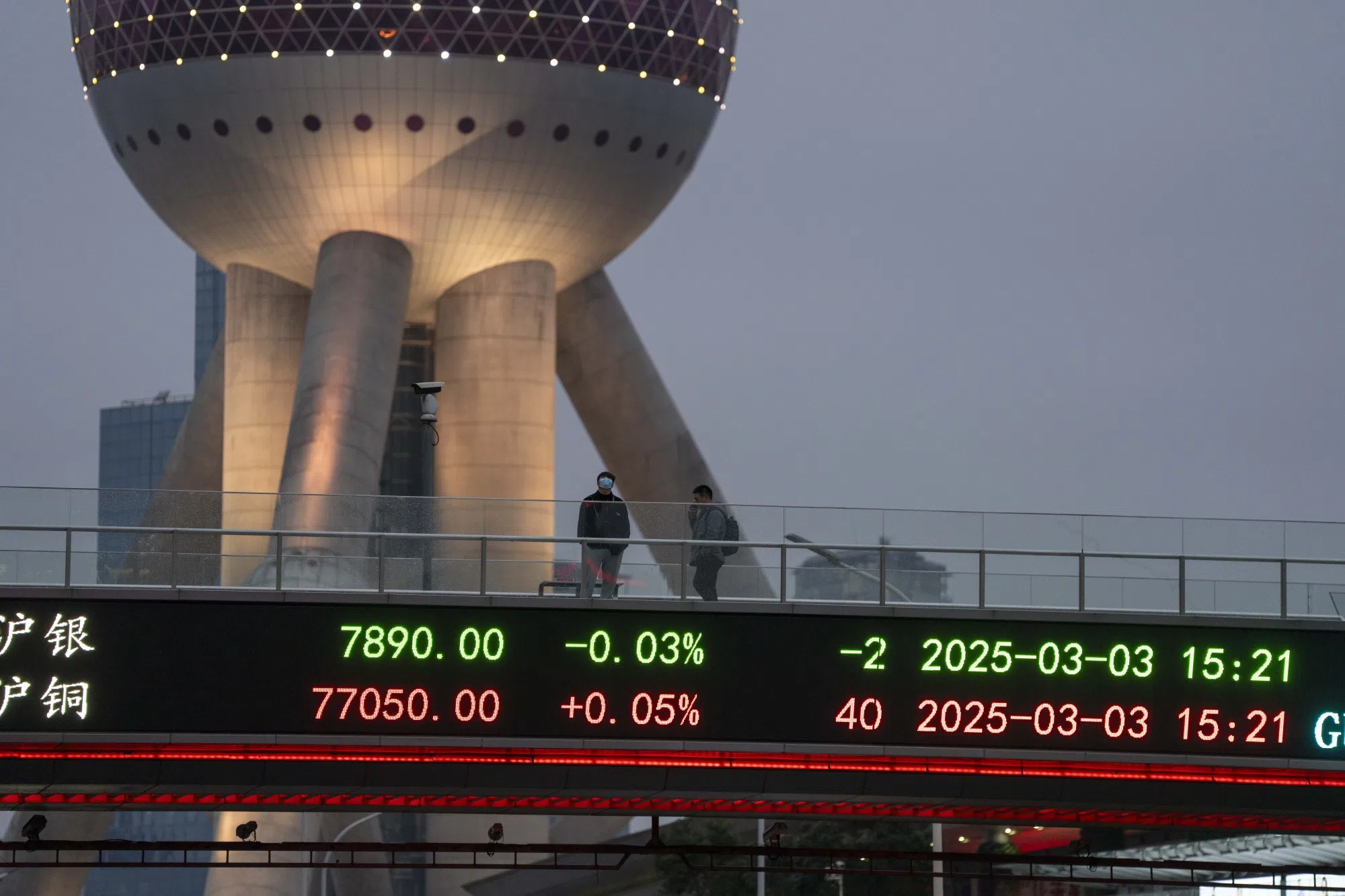 Chinese stocks’ next leg up hinges on return of global funds