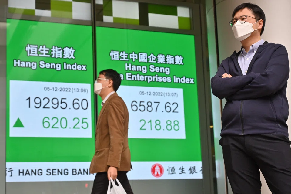 The Hang Seng Index rallied 1.16 per cent, or 235.39 points, to 20,566.59 on Tuesday.