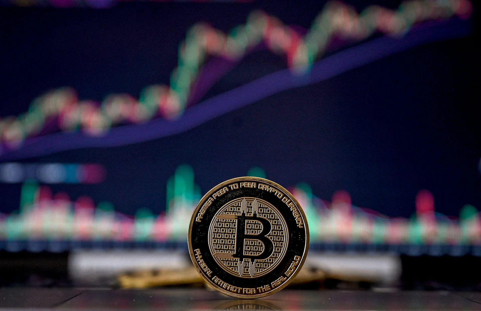 Bitcoin resumes advance, rekindles US$100,000 milestone optimism - The  Business Times