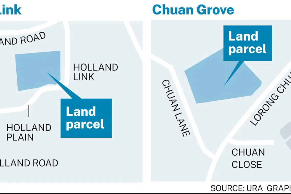 The confirmed sites at Holland Link and Chuan Grove can potentially yield 785 units.