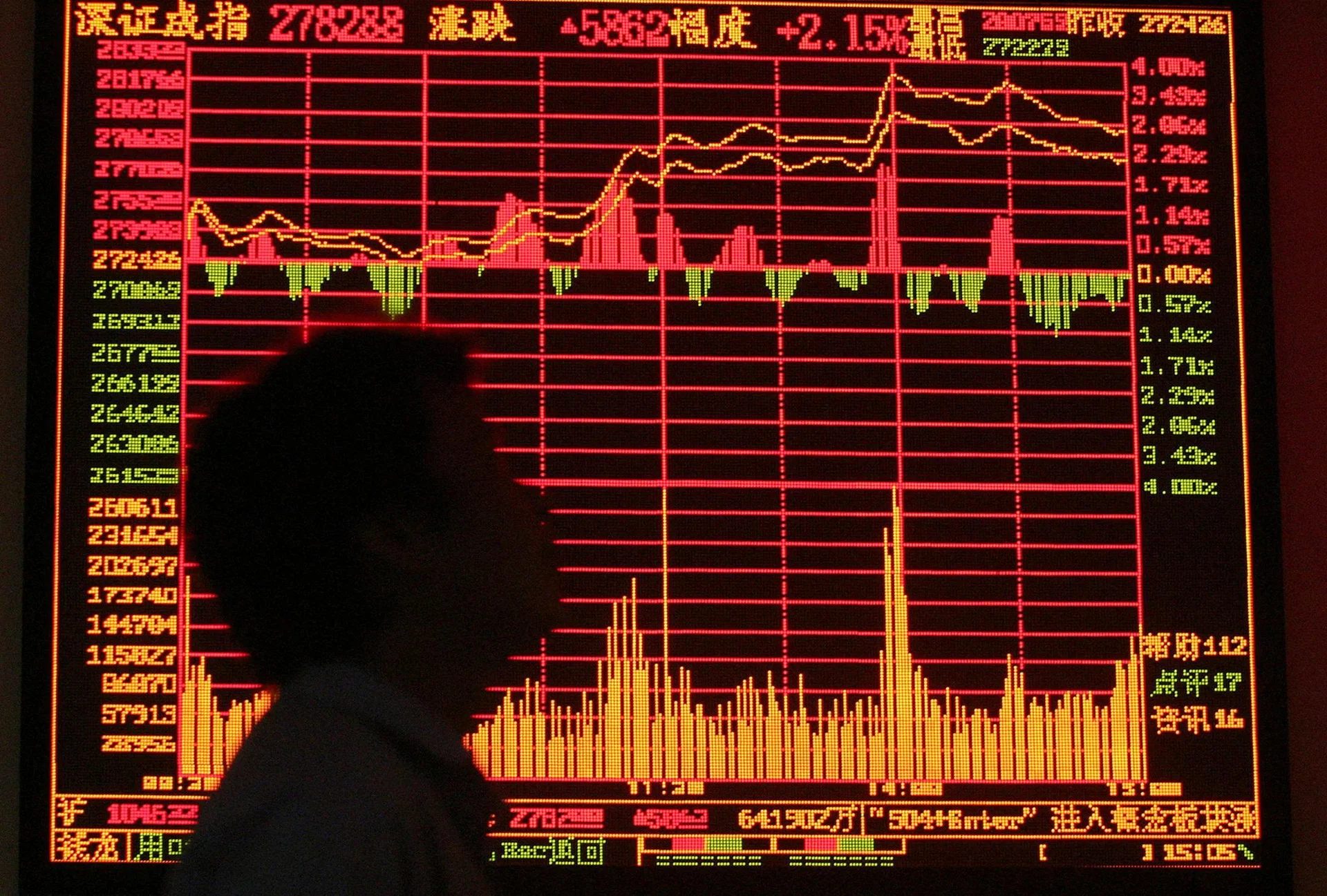 ‘An ideal trade’: Investors eye China stock options as South Korea and Japan AI bets grow crowded