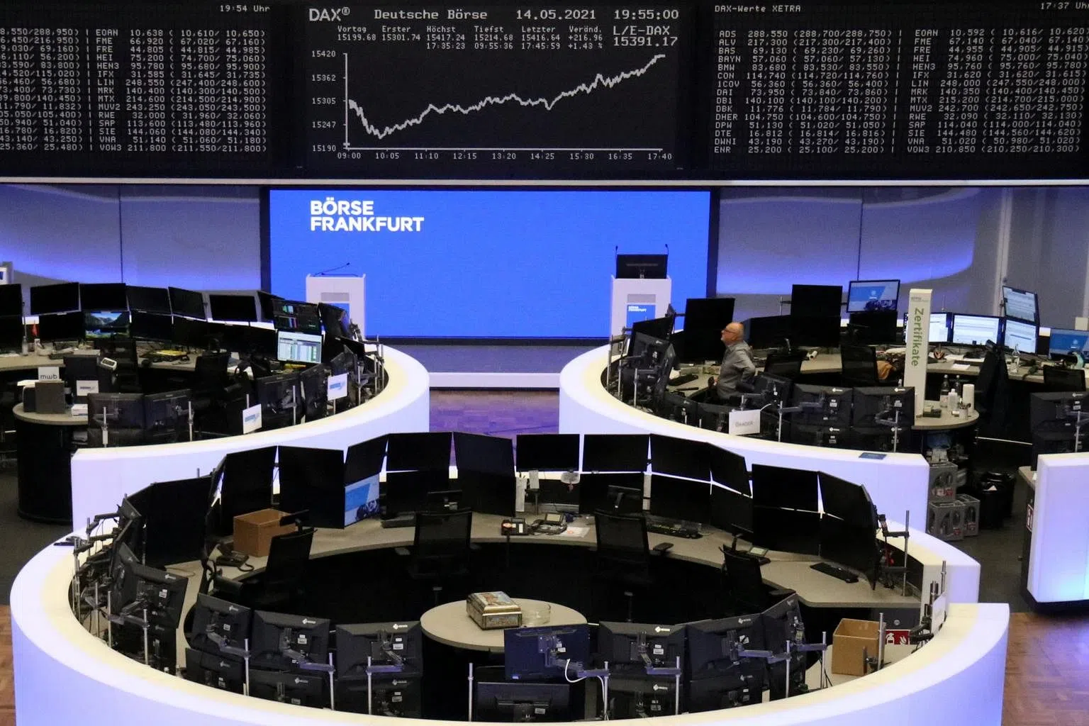 Europe Stocks jump as energy, retail rise; ends lower for the week
