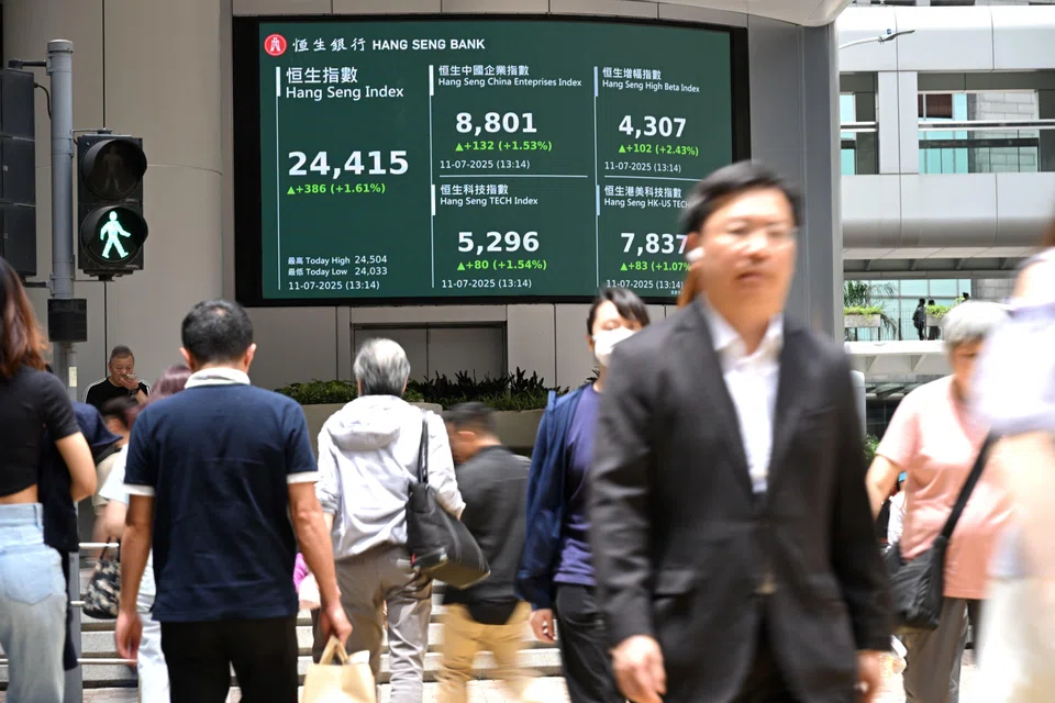 Chinese tech giants Alibaba, JD.com and Tencent jumped to push the Hang Seng Index up around one per cent on Wednesday.
