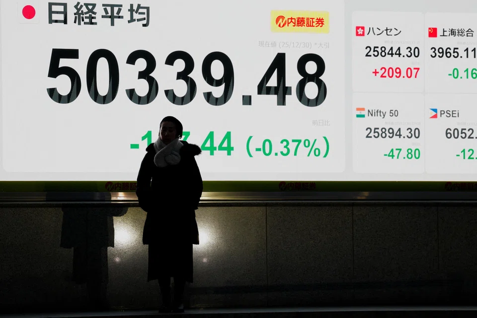 The Nikkei 225 Index slid 1 per cent to 53,820.46 by the midday break on Thursday, snapping a three-day surge.