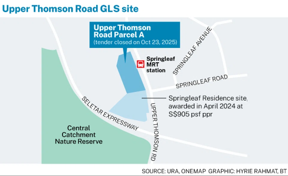 The Upper Thomson Road (Parcel B) state land site garnered five bids at a tender which closed on Oct 23.