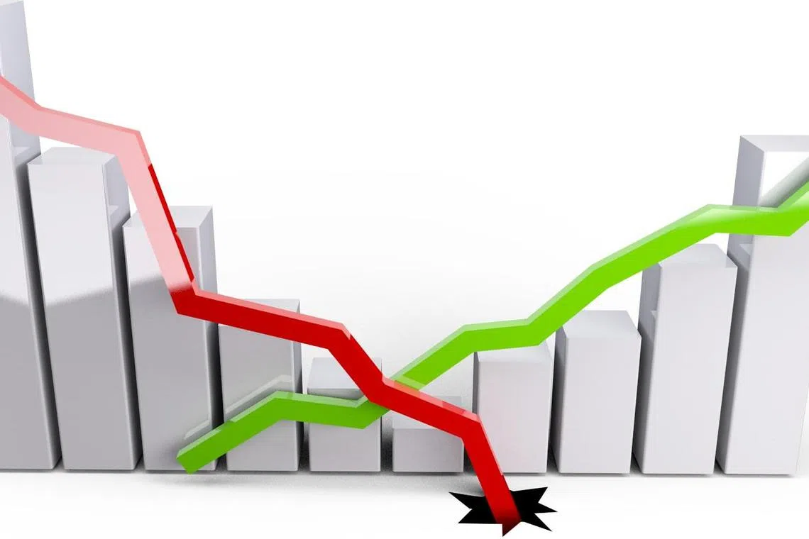 In an era of extreme uncertainty, planning for a single high-probability scenario is a mistake.