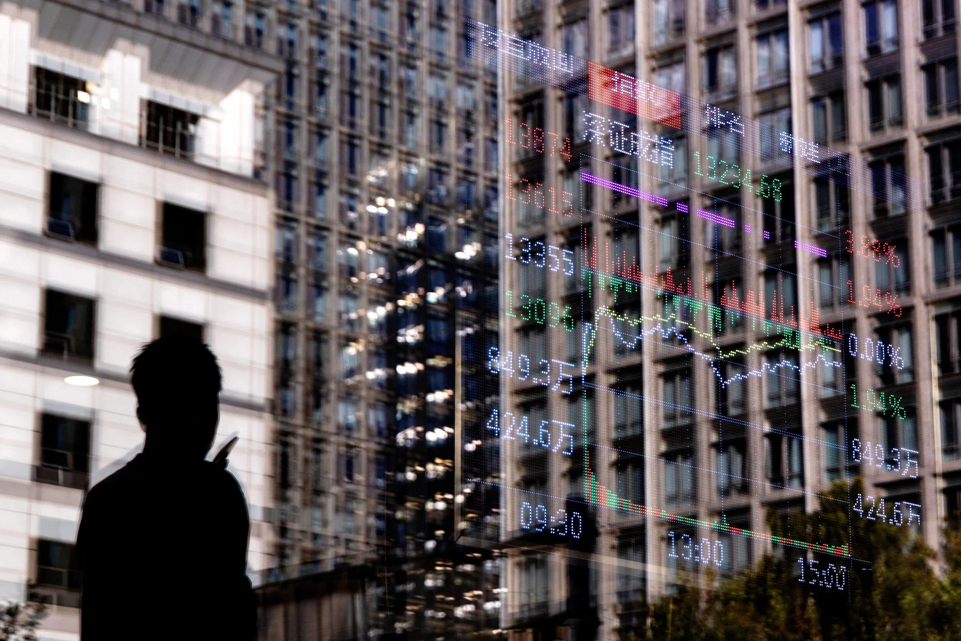 China AI rally broadens as funds move past overvalued first-tier winners to indirect beneficiaries