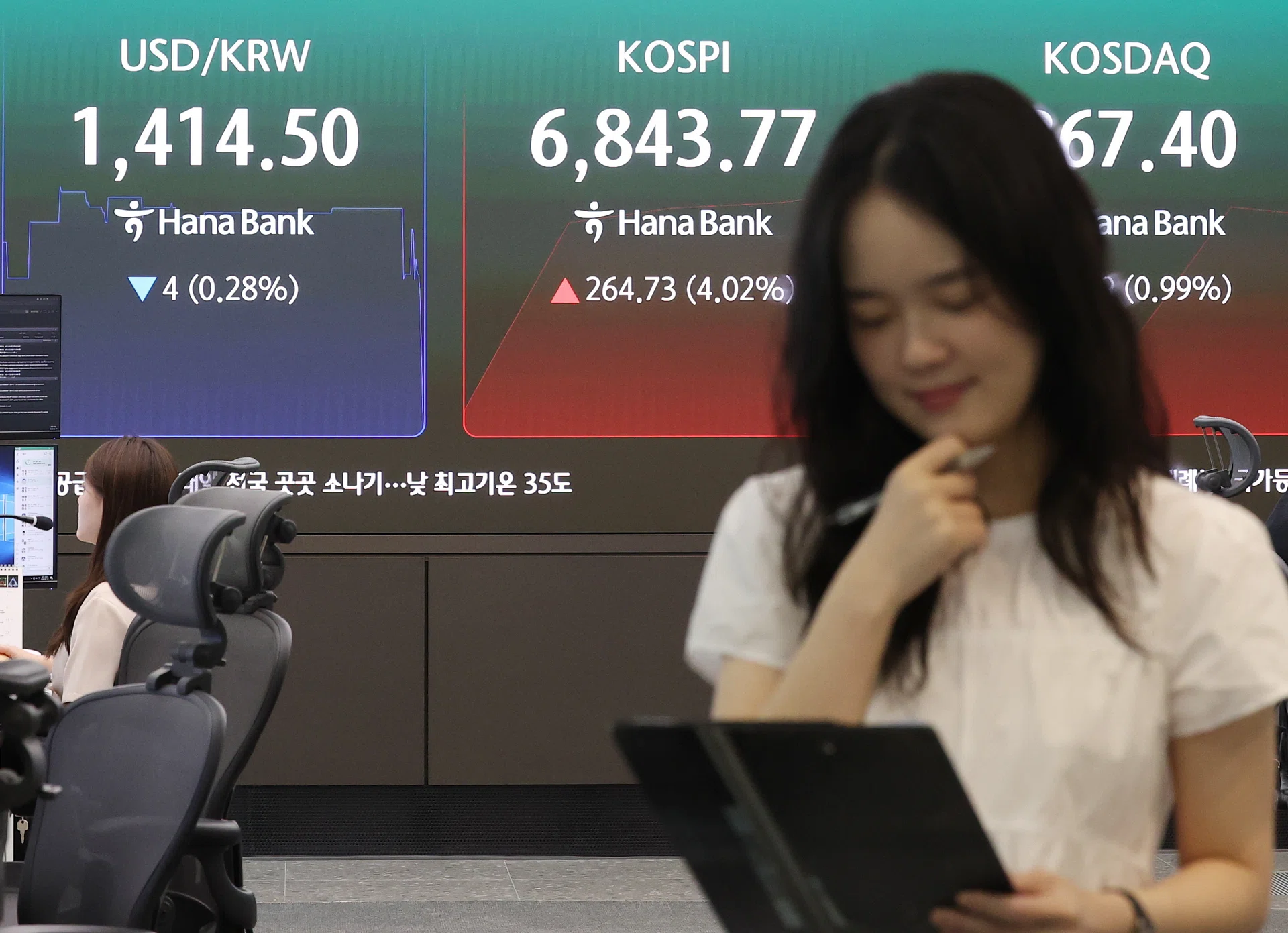 Asian stocks rise as rate hike bets ease; Japan, South Korea gauges advance