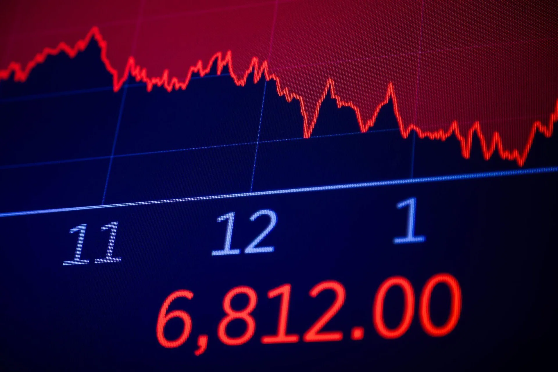 US: Wall Street ends lower as bank CEOs warn of possible pullback, fueling tech bubble jitters