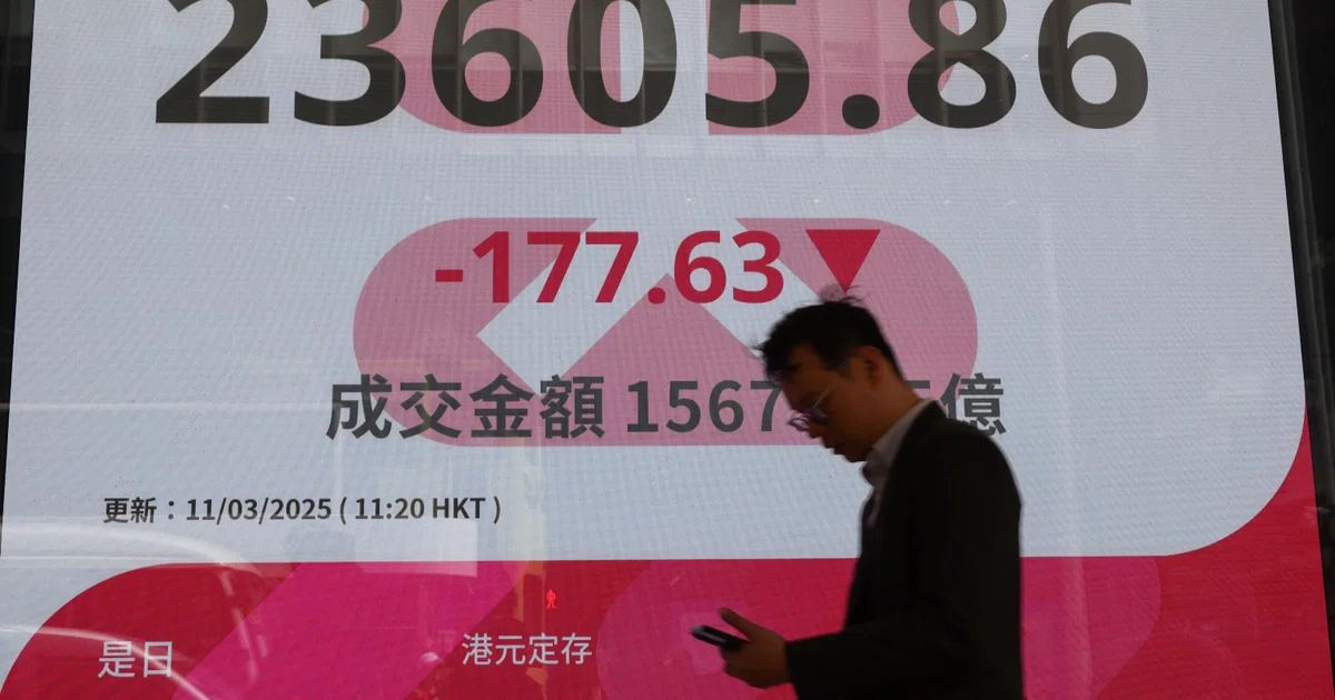 Asia: Stocks wobble as US inflation fails to ease trade worries - The ...