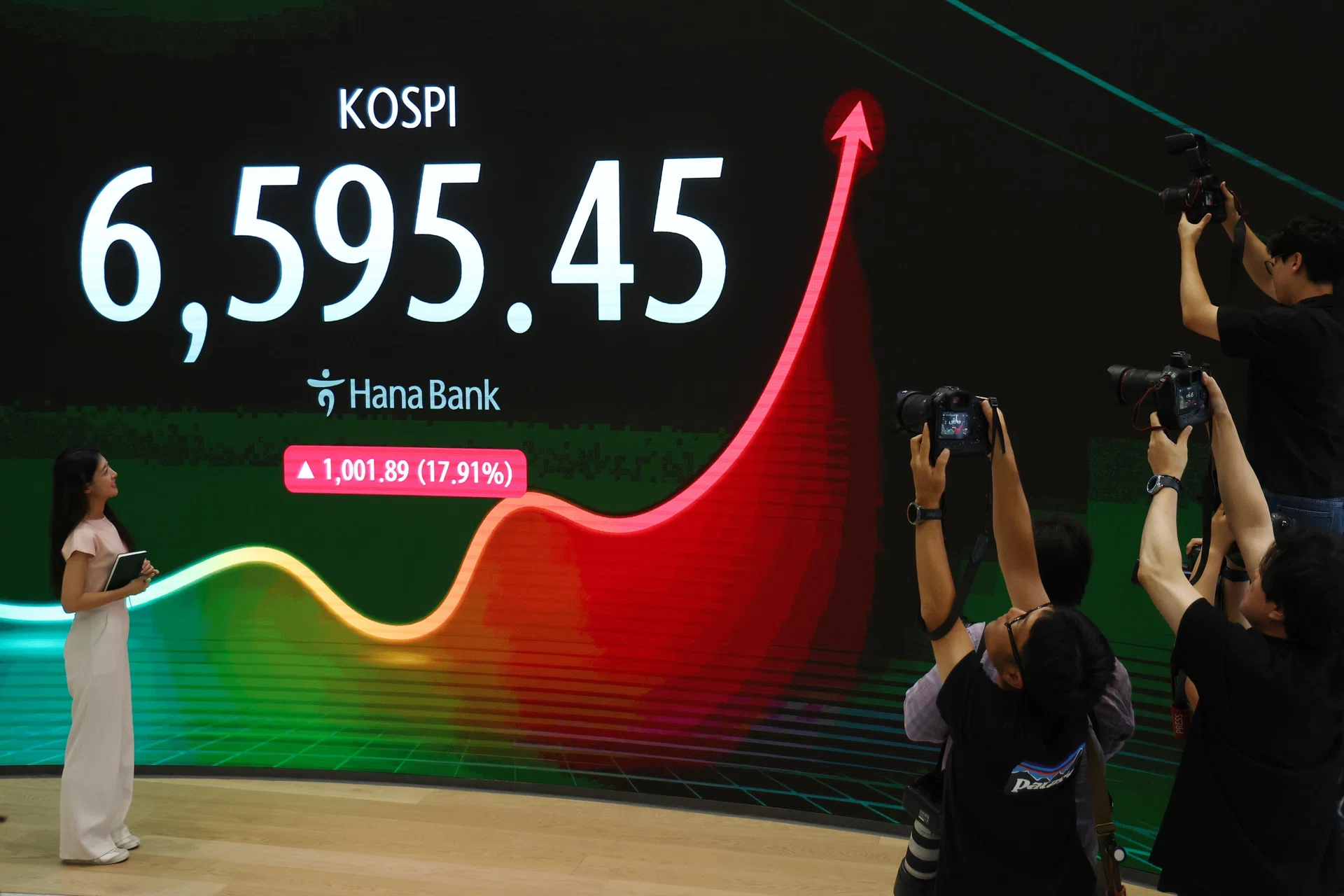 South Korea’s Kospi tumbles over 4% as Asian stocks retreat