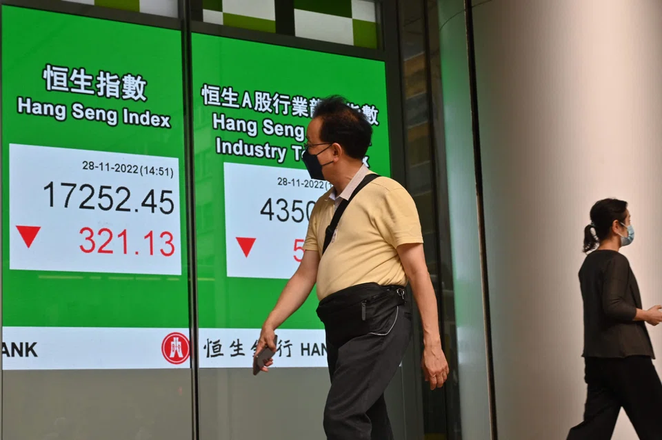 The Hang Seng Index shed 1.63 per cent, or 331.90 points, to 19,977.96 on Thursday morning. 